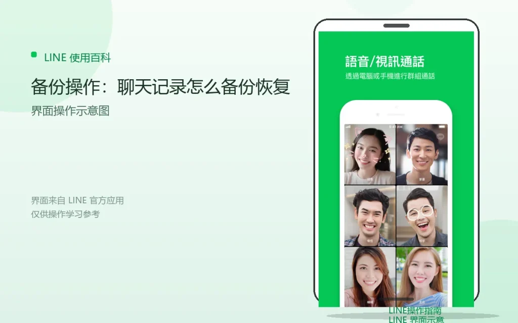 LINE备份操作:聊天记录怎么备份恢复配图
