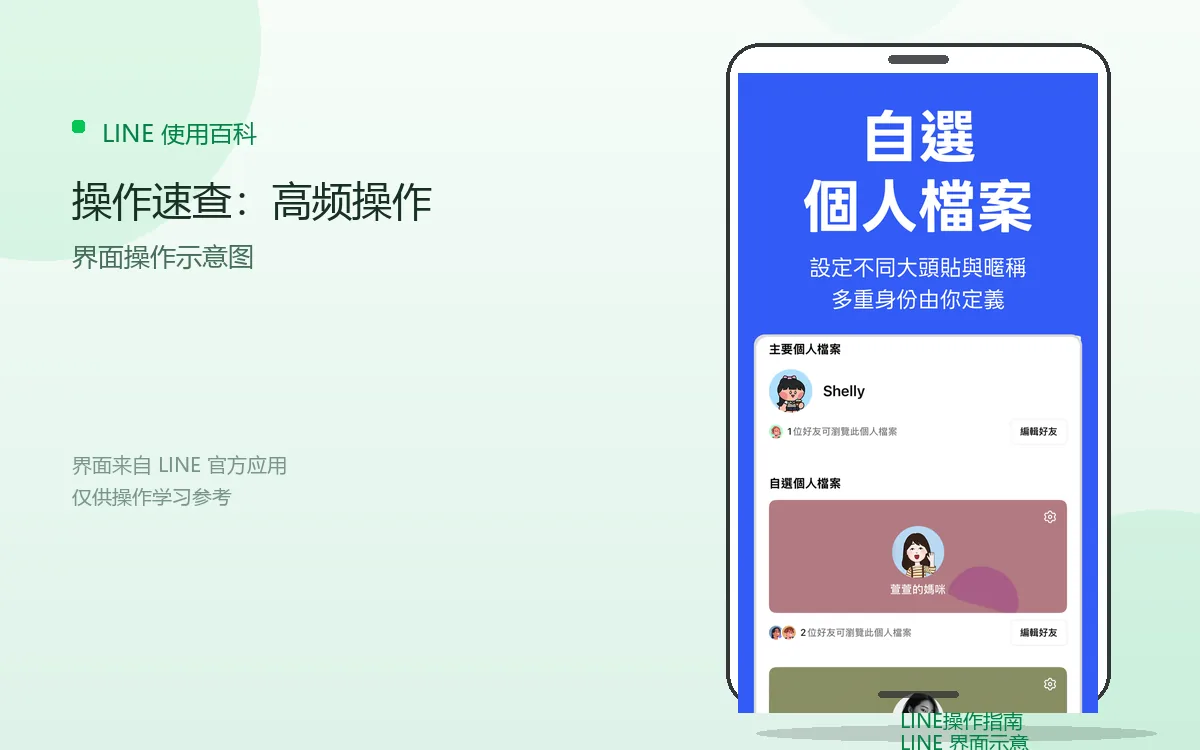 操作速查：高频操作界面示意图