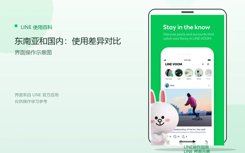 LINE东南亚和国内:使用差异对比配图