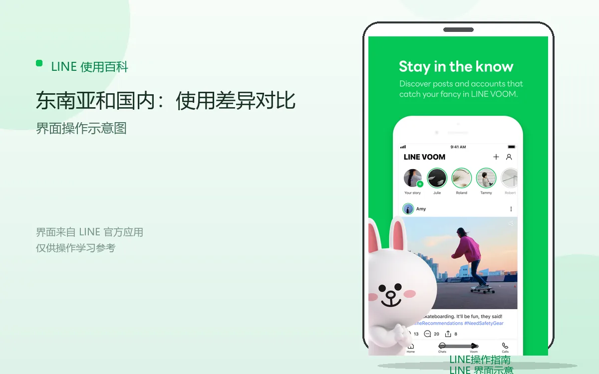 东南亚和国内:使用差异对比界面示意图