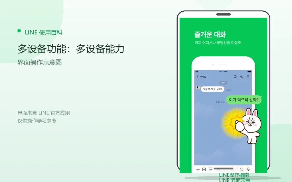LINE多设备功能：多设备能力说明配图