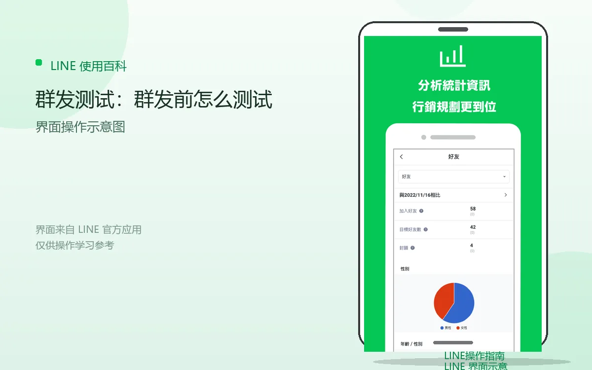 群发测试：群发前怎么测试界面示意图