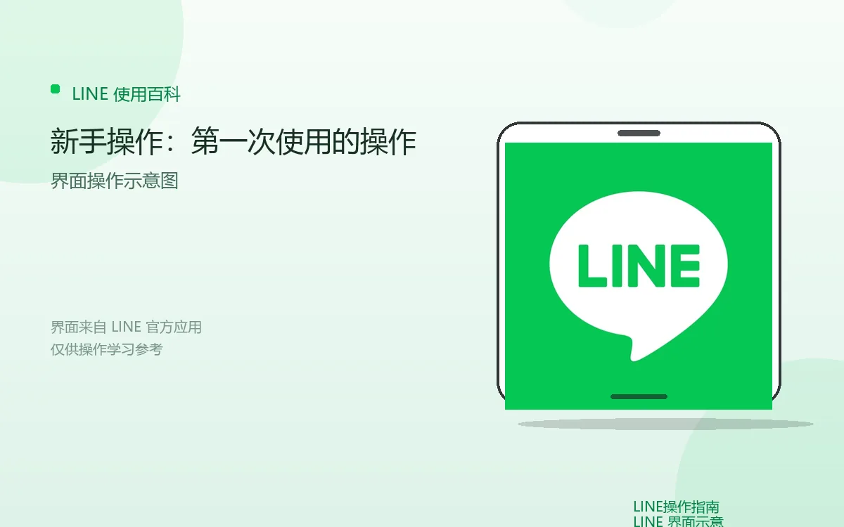 新手操作：第一次使用的操作界面示意图
