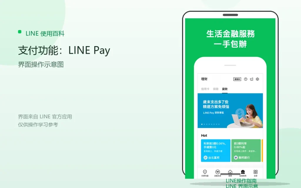 LINE支付功能：LINE Pay说明配图